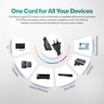 thumbnail image 4 of Cable de alimentación LORDTRONICS C7P 0.9 m 2 clavijas polarizadas, 4 of 6