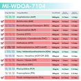thumbnail image 4 of Mintegrity [100pk] - 10-Panel Dip Card Instant Urine Drug Test - (BAR/BUP/BZO/COC/mAMP/MTD/OPI/OXY/TCA/THC) #MT-WDOA-7104, 4 of 9