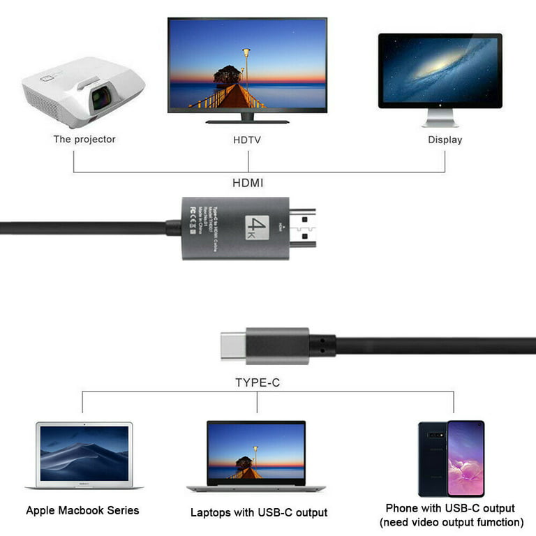 USB-C Type C to HDMI TV Cable Adapter For S10 S9 S8/MacBook(Black) Walmart.com