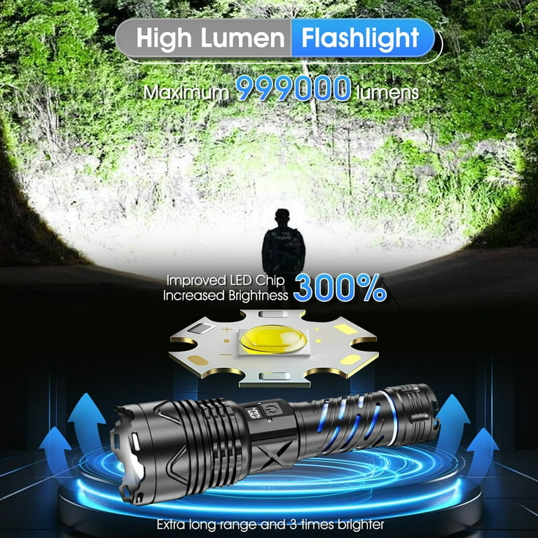 Yuuyuuchon Free Shipping! Juyafio Rechargeable Flashlight, 200000 Lumens