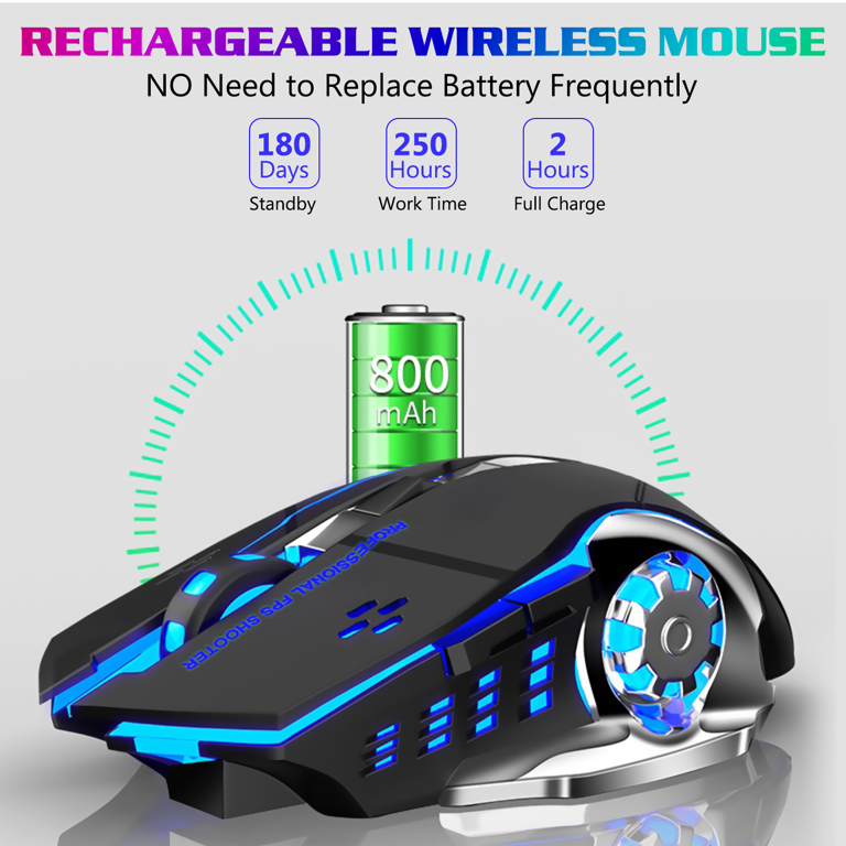 VersionTECH. Wireless Gaming Mouse, Rechargeable India