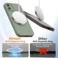 thumbnail image 3 of Funda de teléfono diseñada por Kiresen para iPhone 12 Mini con protector de pantalla, 3 of 8