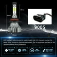thumbnail image 2 of 9005+H11 4-side LED Headlight Hi/Lo Beam And H8/H9 Fog Bulbs Plug&Play For Toyota Camry 2007-2014, 2 of 11