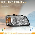 thumbnail image 5 of WEELMOTO Headlights Compatible with 2004-2006 Toyota Highlander, Sport Utility Headlight Chrome Housing Amber Reflector Left+Right Side, 5 of 8