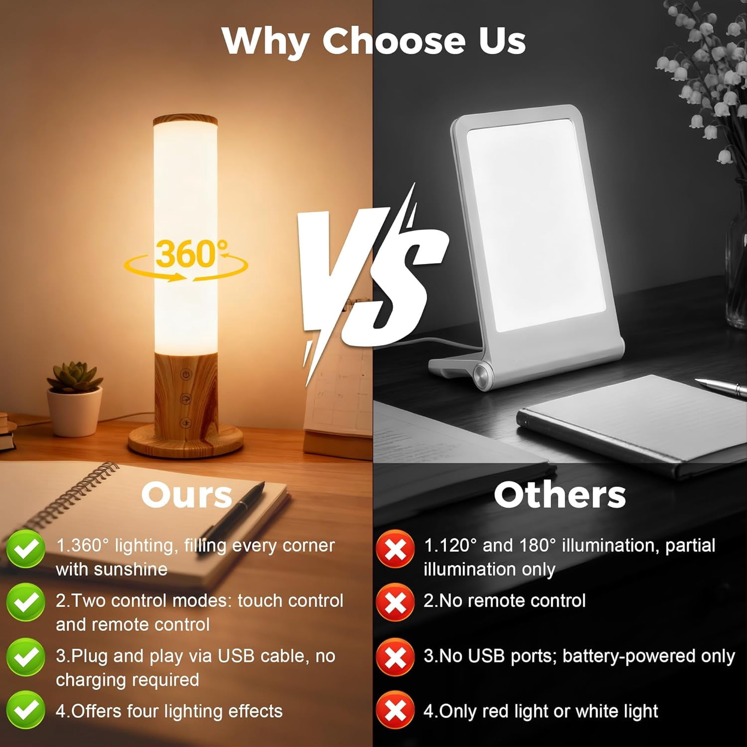 670nm Red Light Therapy Lamp, 10000 Lux Sun Simulation Light to Improve Sleep Quality & Relieve Blues