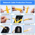 thumbnail image 4 of Handskit RJ45 RJ11 RJ12  Repairing Plier Tool Kit with Cable Tester Spring Clamp Crimping Tool Crimping Pliers, 4 of 7