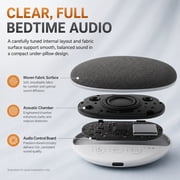 Radox Tech Pillow Speaker, Radox Tech Dreamwave Pillow Speaker, Bone Conduction with Ultra-Thin Profile, Multiple Timing Modes with Bluetooth Connectivity, Long-Lasting Runtime, Ideal for Indoor Use