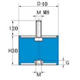 thumbnail image 3 of 8 Piezas de Rosca M8 con Pernos 40 mm X 30 mm Amortiguadores Cilíndricos Soportes de Goma, Aisladores de Vibración Amortiguador de Dirección, 3 of 7