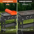 thumbnail image 4 of LotFancy 28in Silicone Griddle Mat for Blackstone, Heavy Duty Food Grade Full Coverage Griddle Cover, 4 of 8