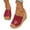 A Red, variant on Slippers For Women Faux Leather Plaid Shoes Wedge Sandals Beach Footwear Open Toe Casual Daily Wear Black 35