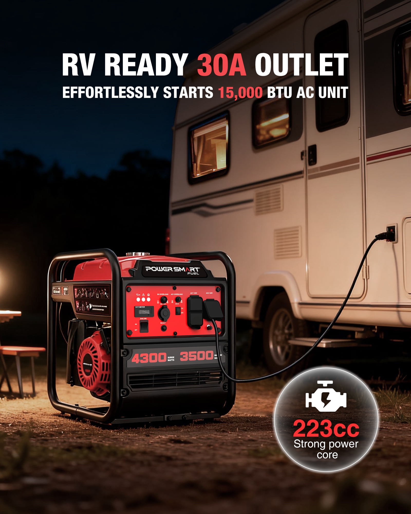 PowerSmart 4300-Watt Portable Inverter Generator, 3500 Rated Watts, 223cc Gas Powered Engine, 30A RV-Ready, EPA Compliant for Home Backup, Camping & Emergency