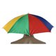 thumbnail image 4 of Cabeza pesca anti-UV sombrero paraguas impermeable para (sandía), 4 of 6