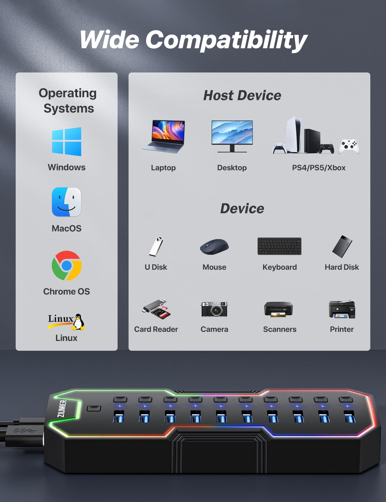 Powered USB 3.0 Hub, 10 Ports USB Hub with RGB LED Strip and 12V/2A Power Adapter USB Extension, Individual LED On/Off Switches for Mac, PC, Desktop, Flash Drive, Mobile HDD