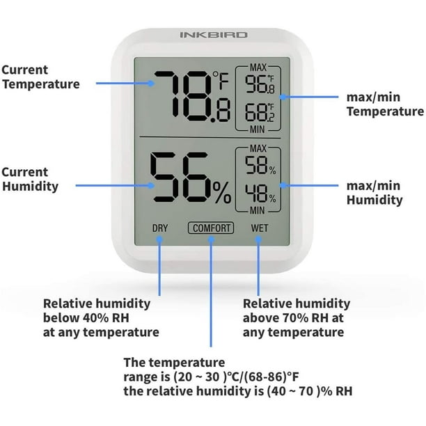 INKBIRD ITH-10 Digital Thermometer and Hygrometer Temperature