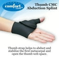 thumbnail image 3 of Comfort Cool Thumb CMC Abduction Splint, Medium, Left, 1 Pack, 3 of 5