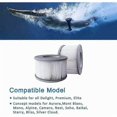thumbnail image 5 of Replacement Filters - Cartridge Pump for Swimming Pools, Hot Underwater and Spa110X80X60mm Pack of 2, 5 of 5