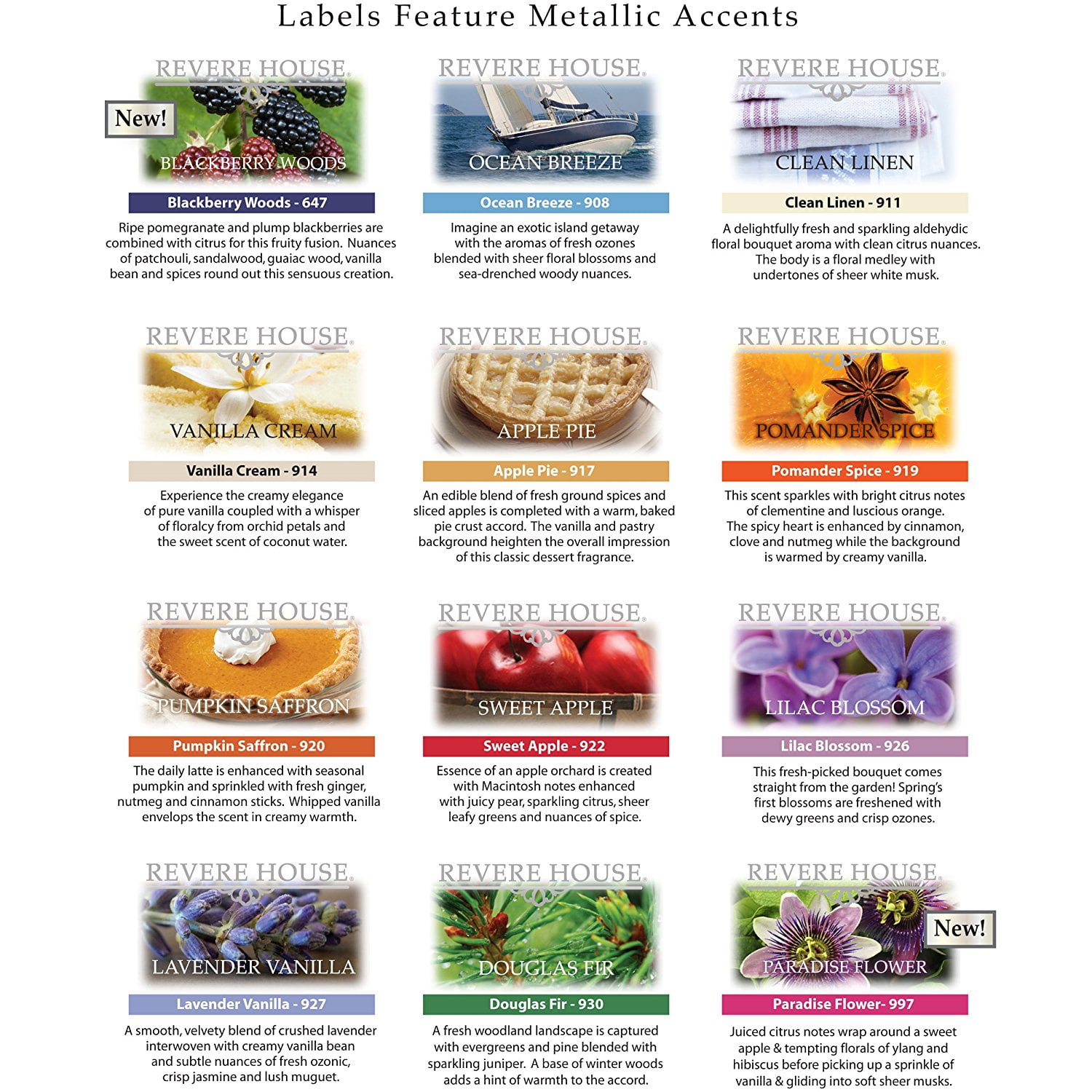 Candle Lite Revere House 23 Ounce Country Comfort Jar Clean Linen