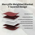 thumbnail image 6 of MerryLife Weighted Blanket 20 lbs 60" X 80" Queen Size | Duvet Cover Removable | Glass Beads Filling Heavy Blanket Burgundy, 6 of 6
