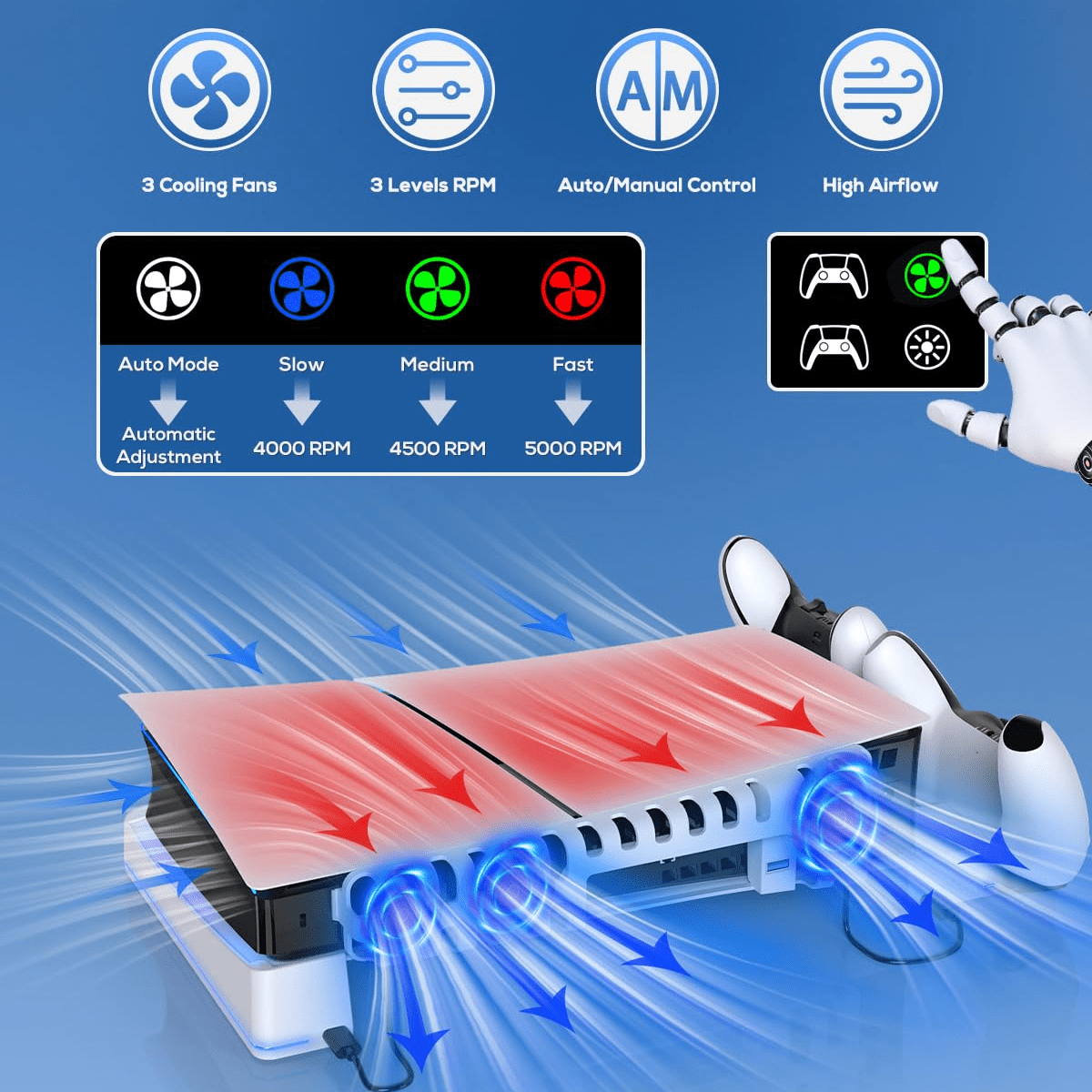 Horizontal Charging Stand & Cooling Fan Station for PS5 Slim Digital & Disc, Dual Charger for DualSense Controllers with 14 RGB Light Modes & Headset Holder Accessories-White