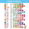 thumbnail image 4 of 16 in 1 Water Testing Kits for Drinking Water- Home Water Test Kit,Water Quality Measurement Kits, 4 of 5