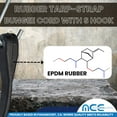 thumbnail image 5 of 10 Pack 31" Heavy Duty Rubber Tarp-Strap Bungee Cords Made in USA, 5 of 6