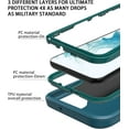 thumbnail image 3 of for Samsung Galaxy S22 Case,Shockproof Dropproof Dustproof Galaxy S22 Case,Heavy Duty Protective for Samsung S22 Case, 6.1 Inch (Turquoise), 3 of 7