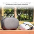 thumbnail image 3 of Billuyoard Bolsa de almacenamiento para Gamepad con asa, bolsas para controlador de gafas VR, cremallera, a prueba de golpes, organizador de Almacenamiento y organización del hogar, 3 of 6