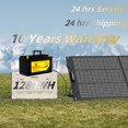 thumbnail image 3 of 12V 100Ah LiFePO4 Battery,SCREMOWER 15000 Deep Cycles Lithium Replacement Batteries 100A BMS for Campers RV Solar Golf Carts Trolling Motor, 3 of 7