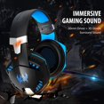 thumbnail image 2 of YaoHui PS4 Gaming Headset, Gaming Headset with Microphone Noise Canceling LED Light Stereo Audio Bass with Mic 3.5mm Jack for PS4/ Xbox One/PC/Mac/Nintendo Switch/Computer/Tablet/Smartphone, 2 of 7