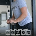 thumbnail image 6 of Synergee V-Shaped Push Down Bar Universal Cable Machine Attachment. V Shape for Tricep Push Downs. Great for Upper Body Workouts., 6 of 7