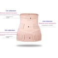 thumbnail image 4 of Cinturón abdominal posparto transpirable especial, conjunto de tres piezas, cinturón de sujeción ajustable, 4 of 6