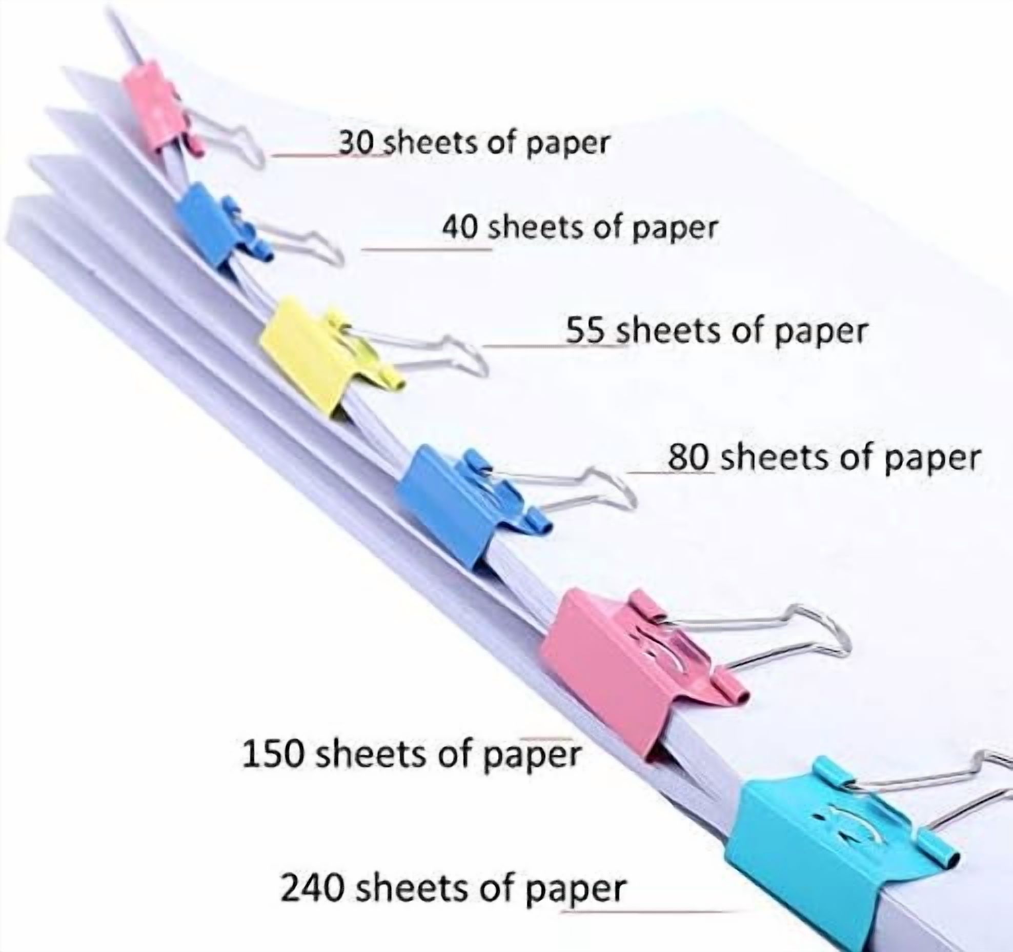 【64pack】 Binder Clips, Quivanta Paper Clips,Paper Clamps with Colored Cute Hollow Smiling Face,64 Pcs Assorted Size Clip, for Office,Teacher Gifts and Kitchen (BC-64pack)