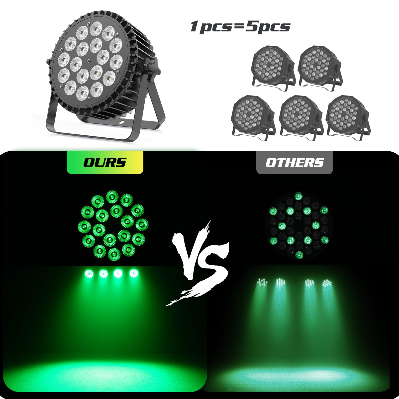 Par Lights LED Stage Lights, 18X12W RGBW Uplights Stage Lighting Effect by DMX and Sound Activated Control Wash Light for Wedding Parties Church Club DJ Live Show