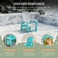 thumbnail image 2 of WestinTrends Malibu Kids Outdoor HDPE Adirondack Plastic Patio Chair, Turquoise, 2 of 16