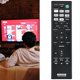 thumbnail image 2 of Reemplazo del control remoto AV RMT-AA400U para STR-DH190, STR-DH590 y STR-DH790, 2 of 5