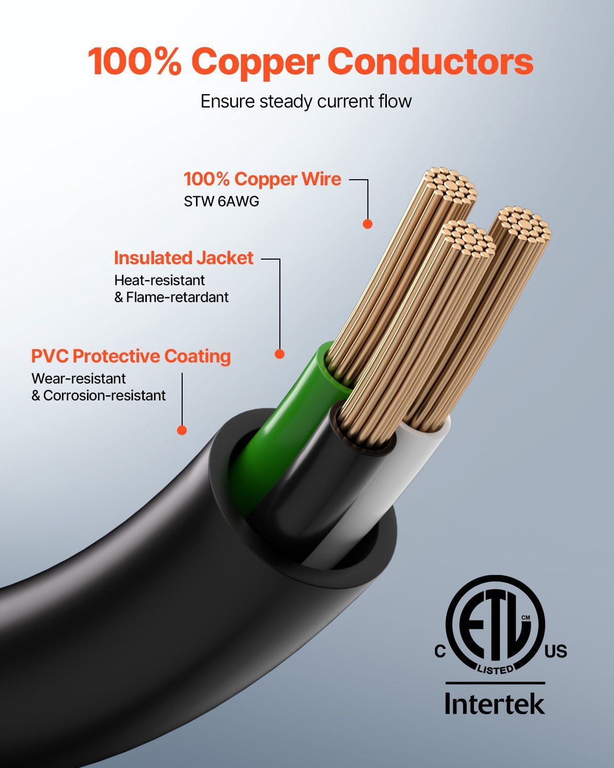 50A Generator Extension Cord 50FT 250V Heavy Duty 6AWG Pure Copper Power Cable NEMA 6-50P to 6-50R 12500W ETL Certified Outdoor Indoor Use with Light Indicator Handle Storage Bag