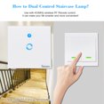 thumbnail image 3 of Labymos 2PCS eWeLink Push Button Wall Light Switch Remote Controller 2 Gang 86 Type ON/Off, 3 of 8