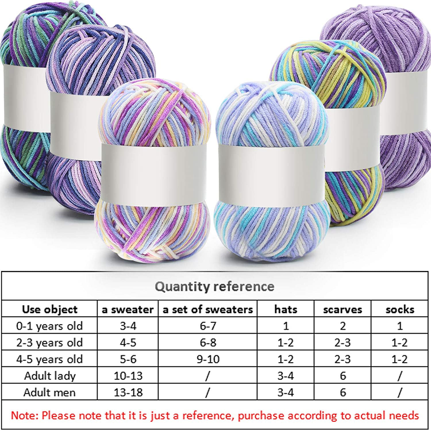 Shades of Purple Yarn Mini Cakes (4) 1oz 28g 100% Acrylic for Crafts,  Weaving, Knitting, Crochet Scrap Yarn Projects, Yarn Art Mixed lot 8A