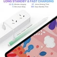 thumbnail image 6 of Stylus Pen for Apple iPad 11th 10th Fast Charging 1st 2nd Generation Pencil with Palm Rejection Compatible with 2018-2025 Apple iPad Pro Air Mini, Green White, 6 of 8
