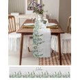 thumbnail image 3 of nqOlkjepod Green Eucalyptus Leaves Table Runner 48 Inches Long Farmhouse Dress Scarves, Summer Botanical Vintage Wooden Dining Tablerunner for Coffee Table/Kitchen Island/Party Décor, 13" x 48", 3 of 8