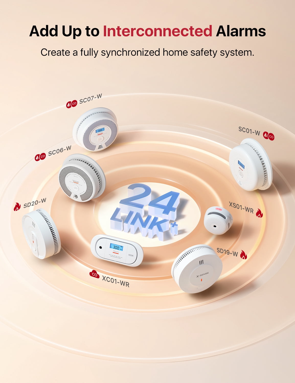 X-Sense, Smoke and Carbon Monoxide Alarm Combo, 3 Pack, White