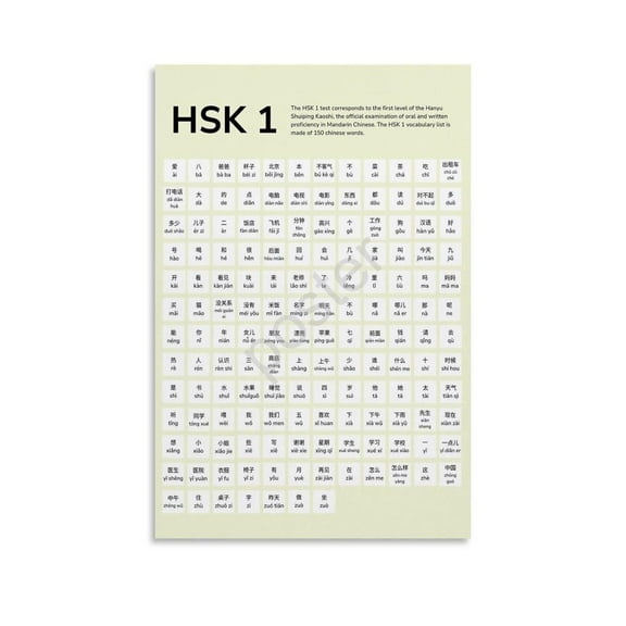 Basic Chinese Characters HSK Chart Poster School Education Knowledge Poster (1) Canvas Painting Posters And Prints Wall Art for Living Room Bedroom Decor