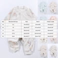 thumbnail image 3 of CAUYDY 6 9 12 18 Months Girls Pajamas for Newborn Baby Clothes Preemie Long Sleeve Romper Fall Winter Infant Girl Comfy Bodysuit Toddler Sleepers Sizes 0-3 Months,Yellow, 3 of 5