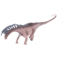 thumbnail image 3 of Dinosaurios del Mundo Jurásico, modelo de dinosaurio de simulación de juguete para construir amistades para desarrollar las habilidades sociales de los nios LHCER 1, 3 of 8