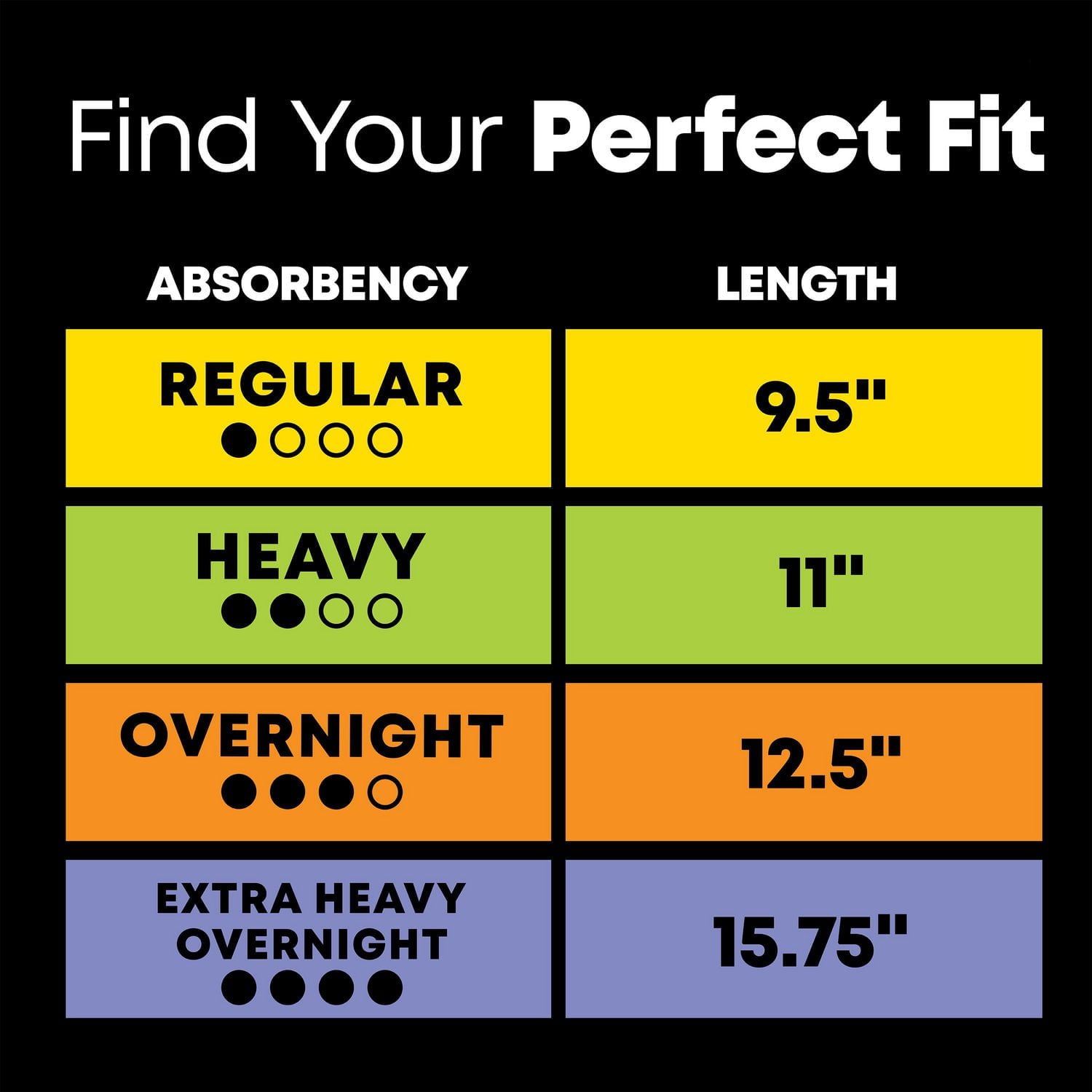 U by Kotex Balance Ultra Thin Overnight Pads with Wings, Extra Heavy Absorbency, 22 Count, UBK PAD 22