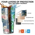 thumbnail image 7 of 30oz Pioneer Flower Tumblers Stainless Steel Tumbler with Lid and Straw,Vacuum Insulated Double Wall Travel Tumbler Cups Mug with Cleaning Brush for Coffee,Tea, 7 of 7