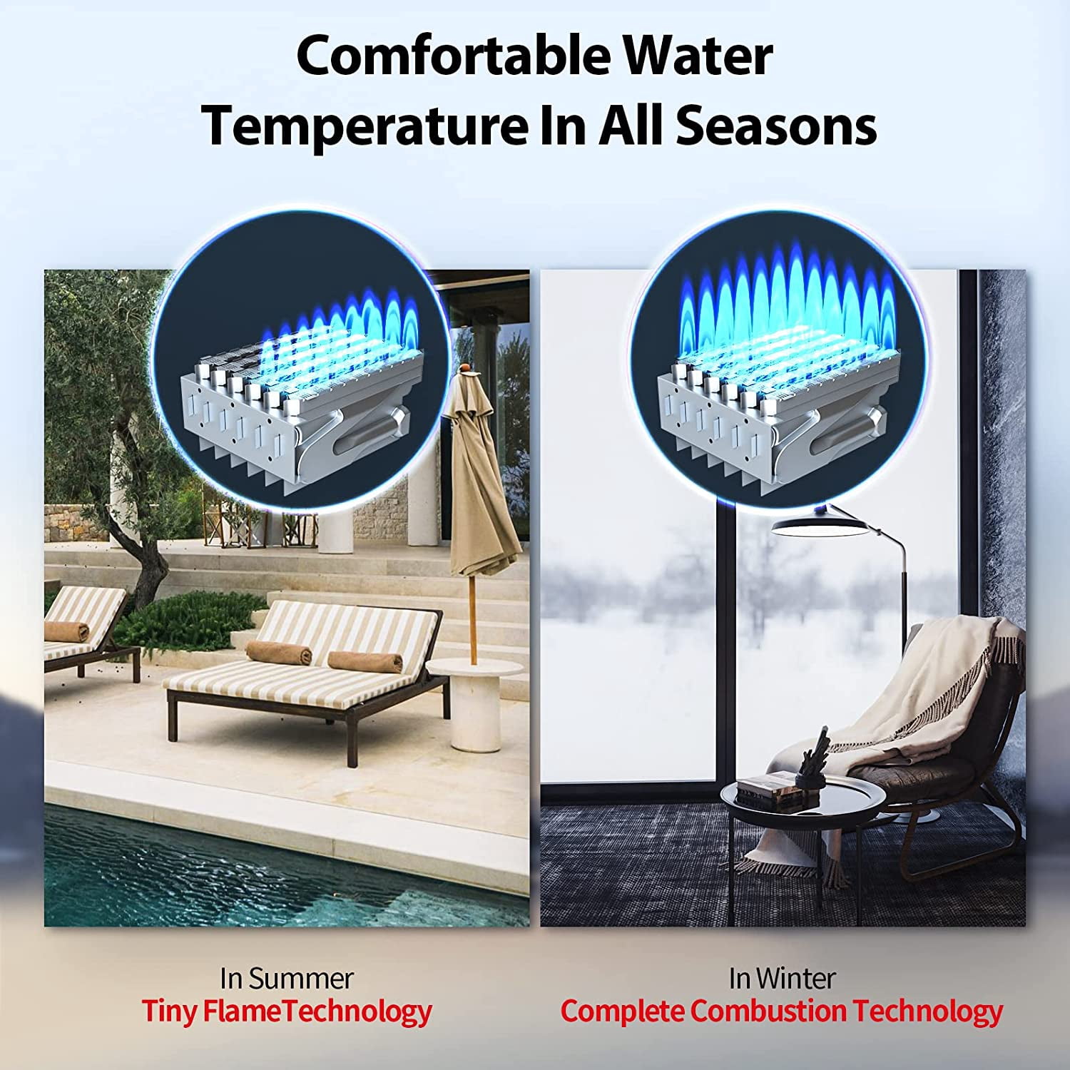 Mizudo Natural Gas Tankless Water Heater 80,000 BTU, 12L up to 3.6 GPM Instant Hot Water Heater NG, Indoor Installation, CSA Certified, White