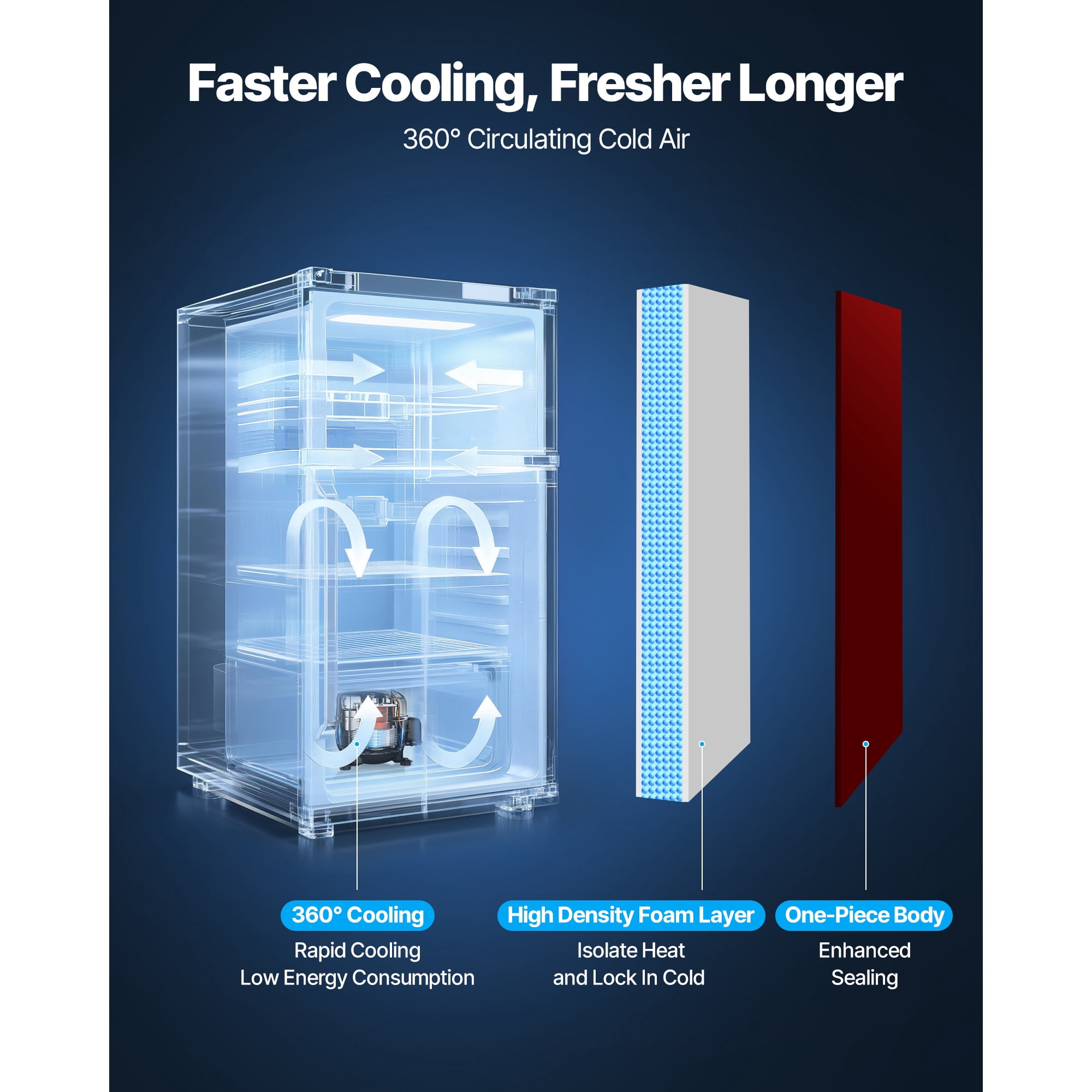 KFFKFF Compact Mini Fridge with Freezer, 3.2 Cu.Ft, Dual-Door Refrigerator with Adjustable Temperature, Glass Shelves, Energy-Saving Design, Quiet Operation, Ideal for Bedroom, Office, Red