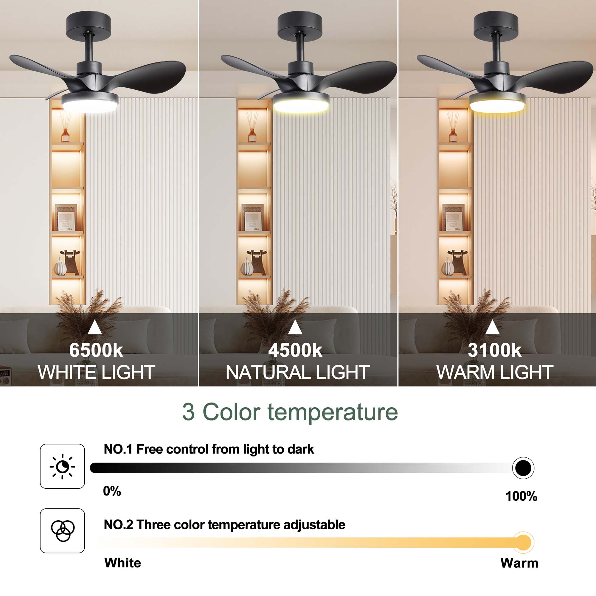 Miniyam 24" Small Ceiling Fan with Light Remote Control, Modern Low Profile black Ceiling Fan, 6-Speeds Quiet Reversible DC Motor for Bedroom, Kitchen