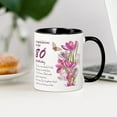 thumbnail image 4 of CafePress - 80Th Birthday Crocus Gift Mug Mugs - 11 oz Ceramic Mug - Novelty Coffee Tea Cup, 4 of 6